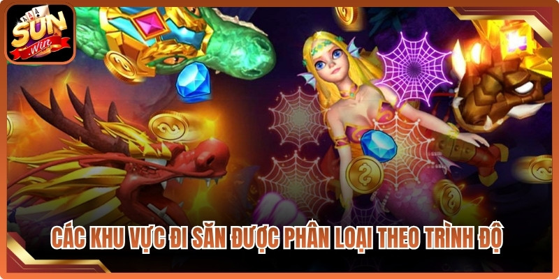 Các khu vực đi săn được phân loại theo trình độ từ thấp đến cao
