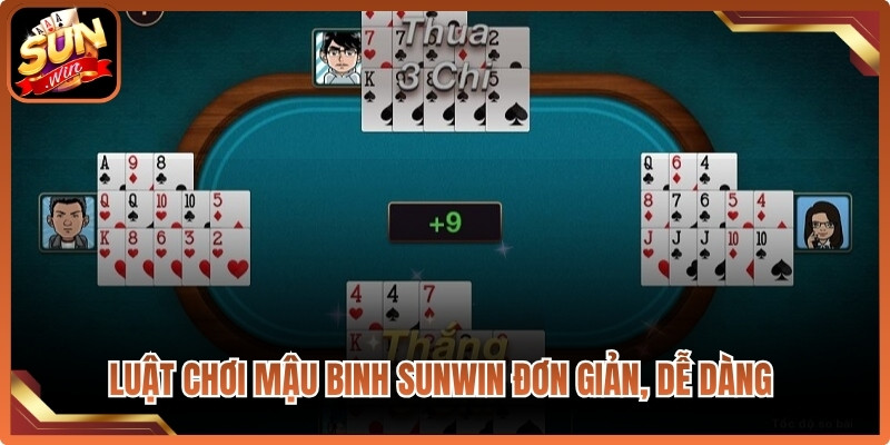 Mậu Binh Sunwin - Game Bài Đổi Thưởng Online Khét Tiếng 3 Luật chơi Mậu Binh Sunwin đơn giản, dễ dàng cho mọi game thủ