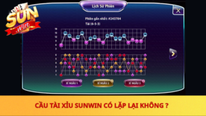 Cau Tai Xiu Sunwin Co Lap Lai Khong