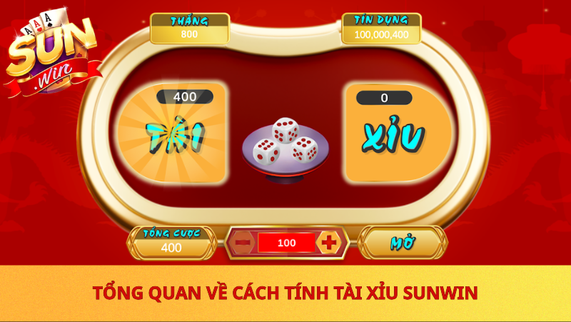 Tong Quan Ve Cach Tinh Tai Xiu Sunwin