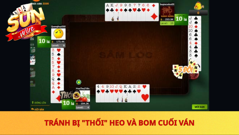 Sam Loc Sunwin